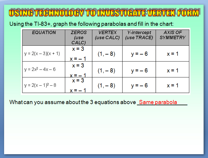 Chapter 4.2 (Part 1) - Using Technology to Investigate the Vertex Form ...